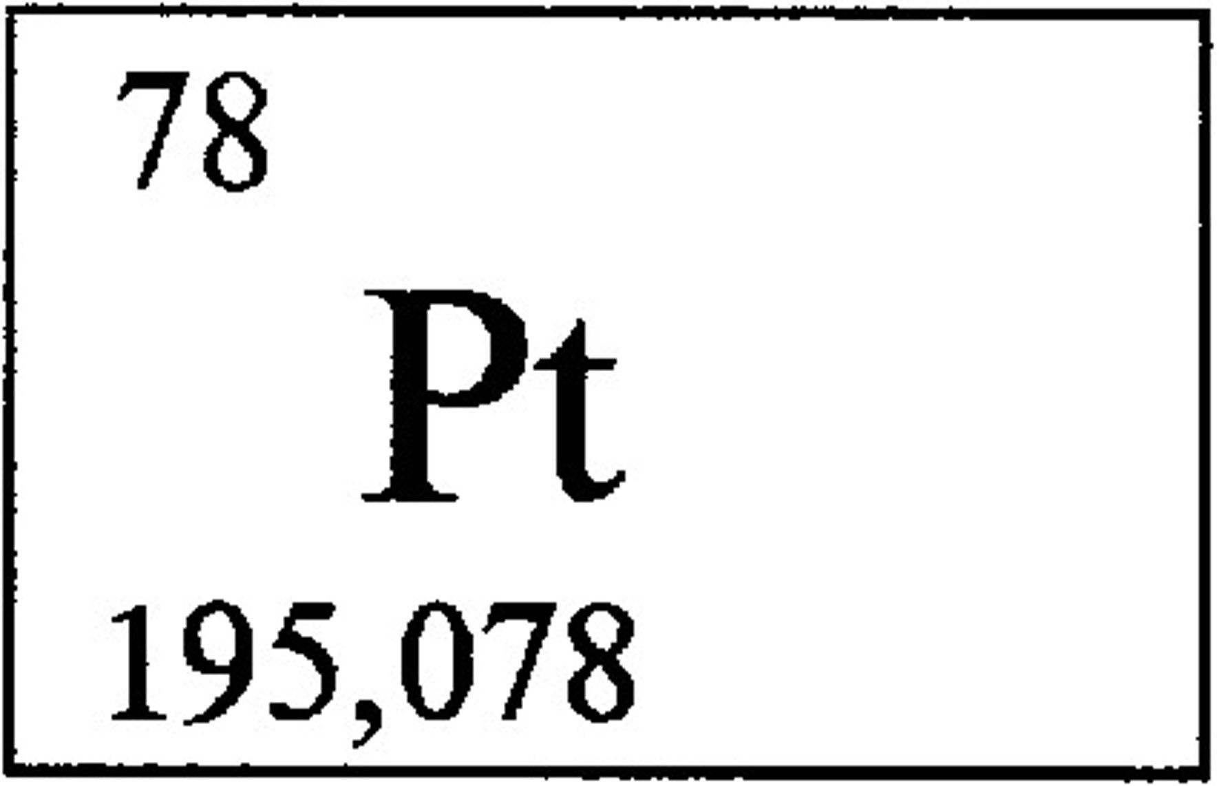 Iron element periodic table chemistry. Iron symbol atomic vector sign Fe vitamin